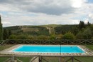 Bonorli | Panoramic Pool